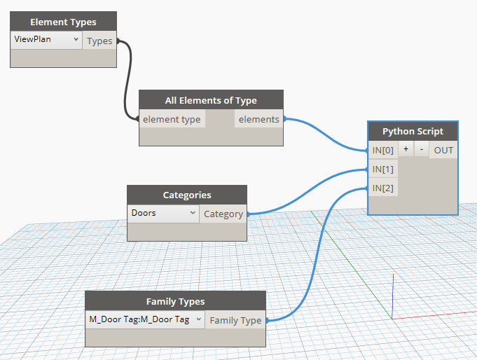 tagGraph.png