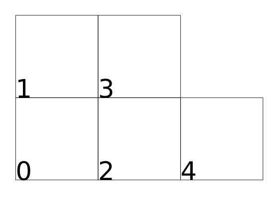areas.png