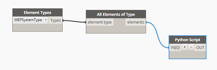 piping_dynamo-1.png